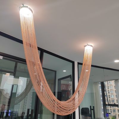 قطر 2 میلی متر سیم، رله های ملحق و سایر لوازم با استانداردها